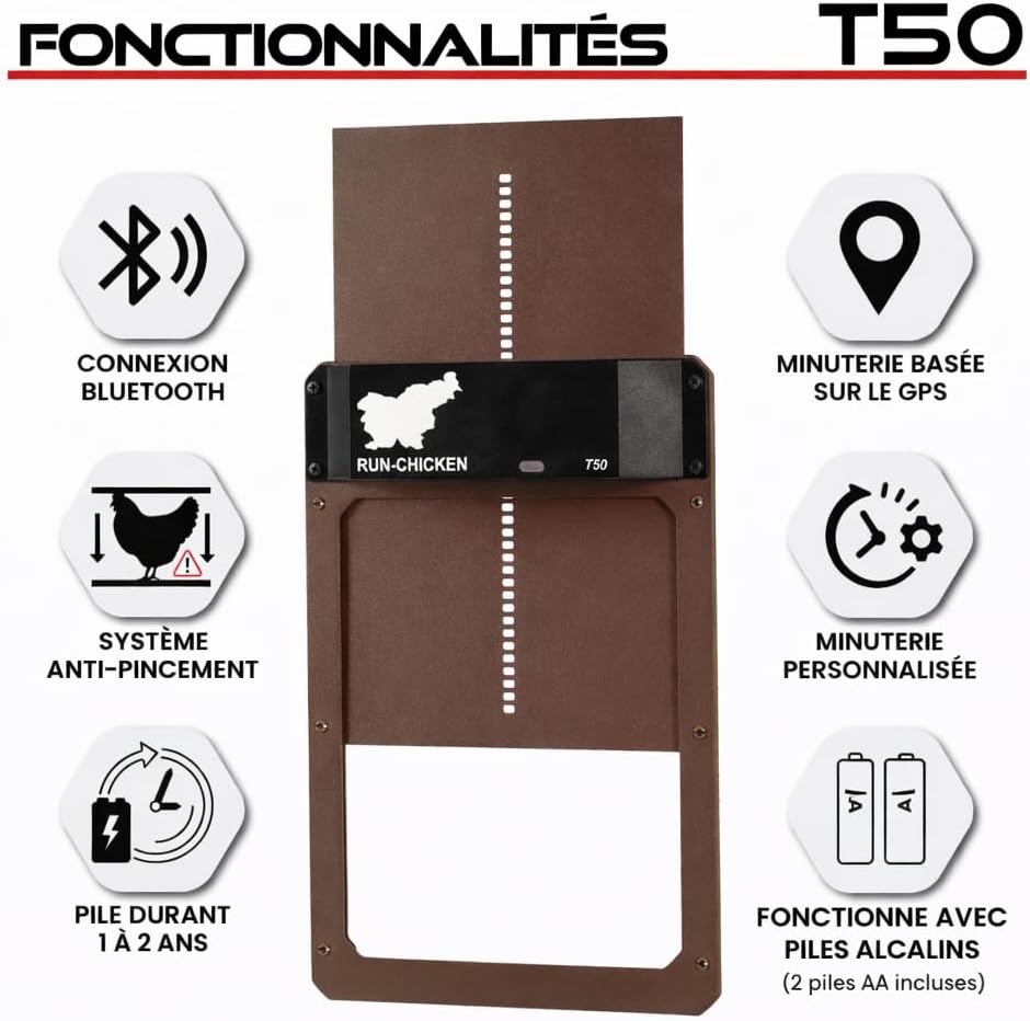 Run-Chicken T50 porte automatique poulailler détail